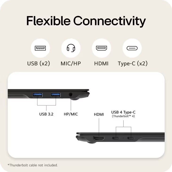 LG gram Pro 16 Inch, Thin and Lightweight Laptop, Windows 11 Home, Intel® Evo™ Edition - Intel® Core™ Ultra 7, 32GB RAM, 1TB SSD, RTX 5050, Black